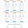 Theme wordpress dịch vụ tài chính vay tiền 1