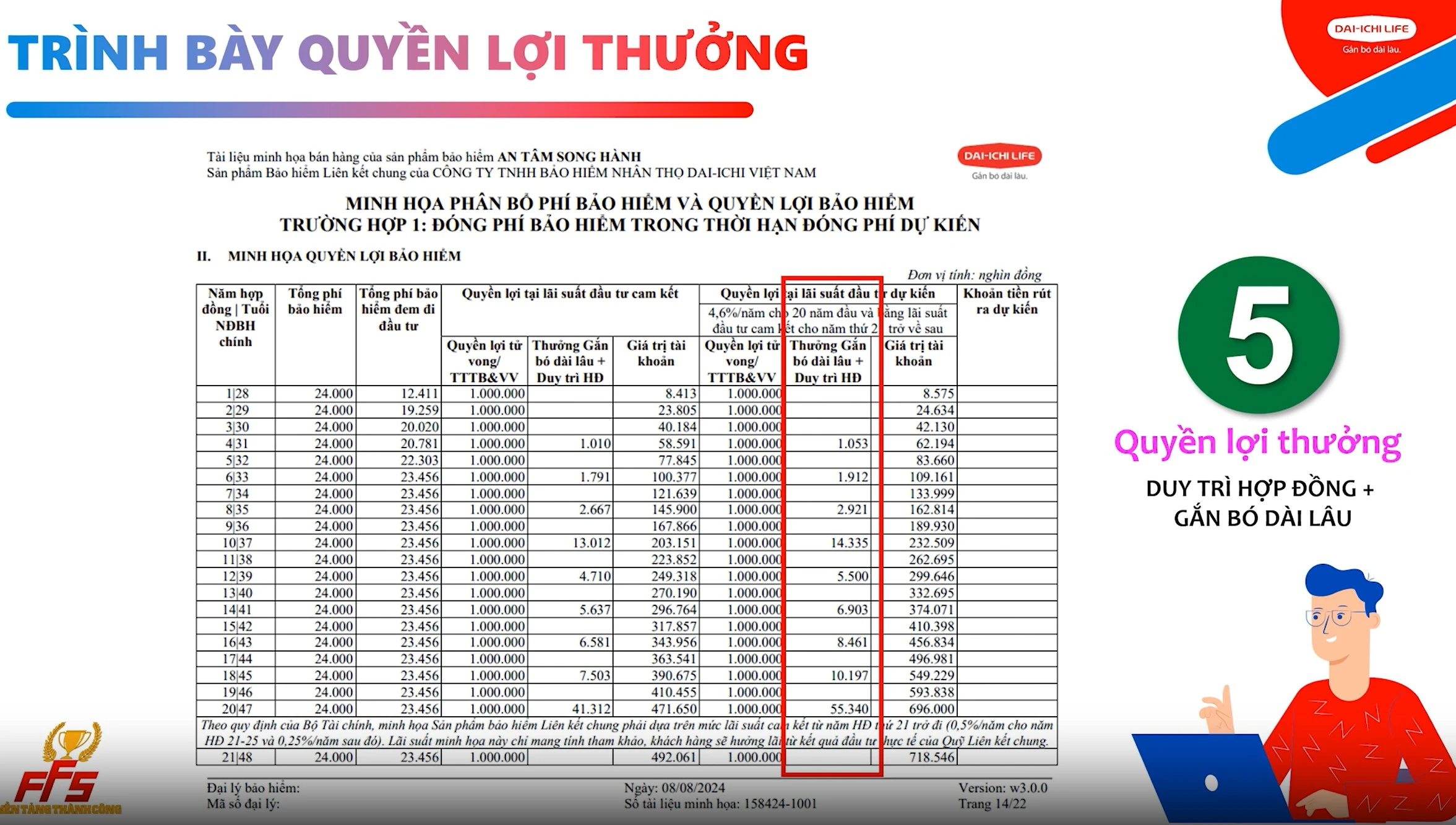 Luật kinh doanh bảo hiểm