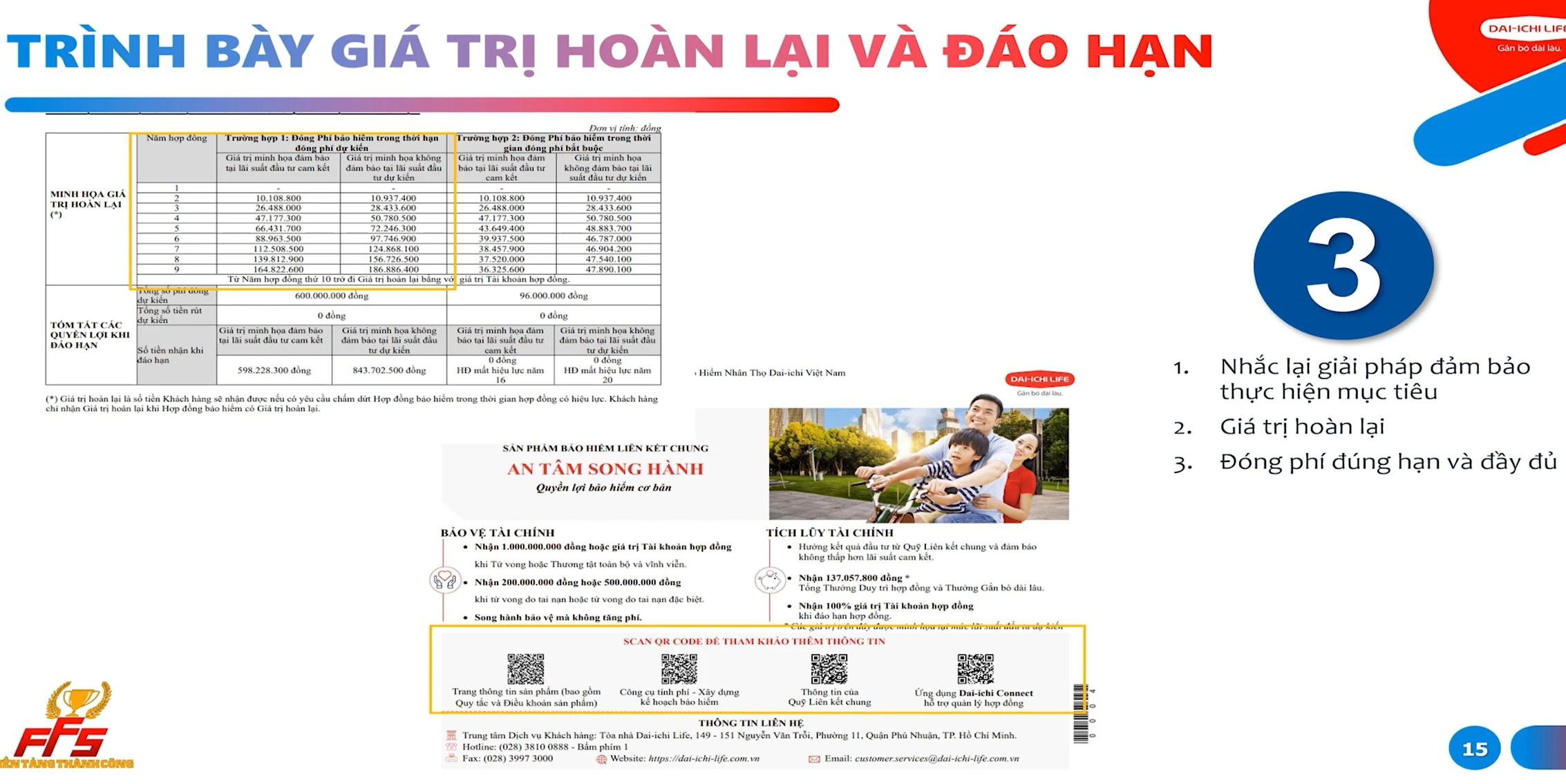 Luật kinh doanh bảo hiểm