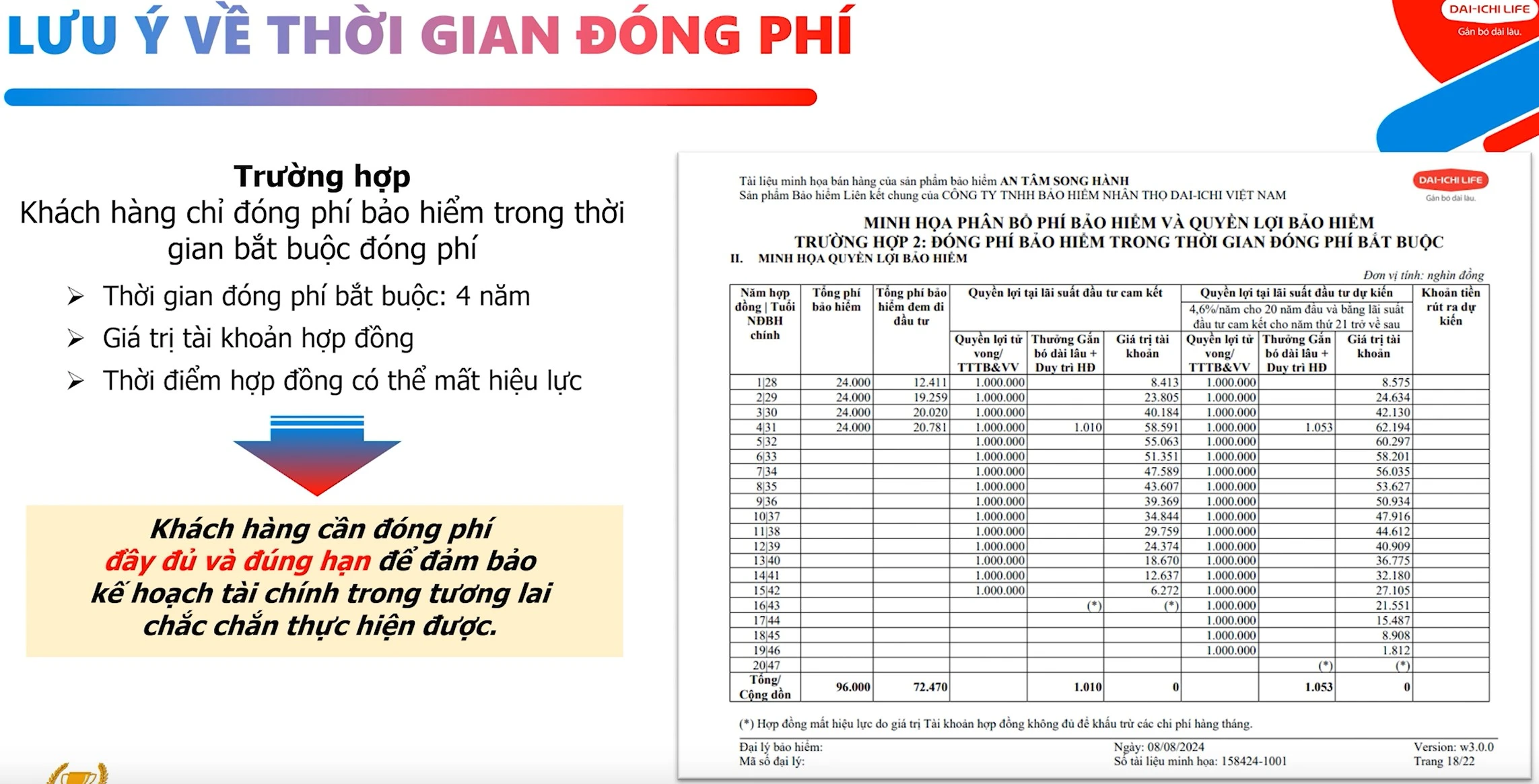 Luật kinh doanh bảo hiểm