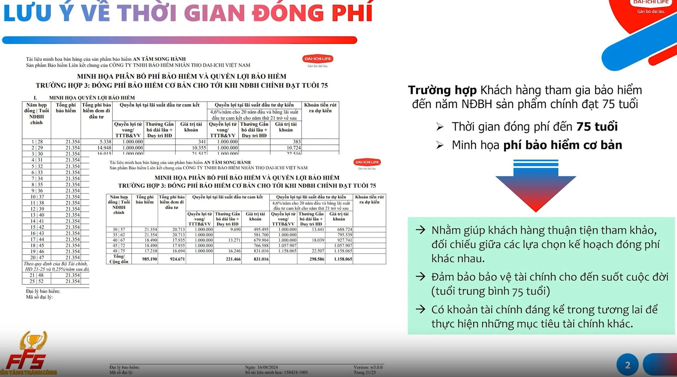 Luật kinh doanh bảo hiểm