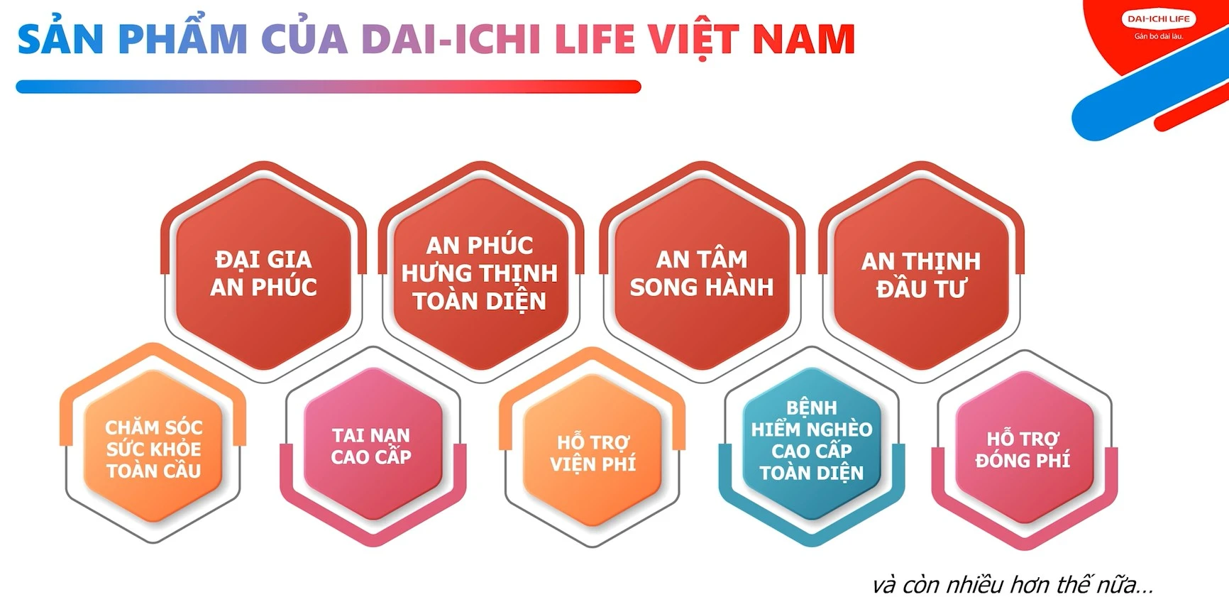 Luật kinh doanh bảo hiểm
